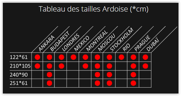 Tableau des tailles Ardoise